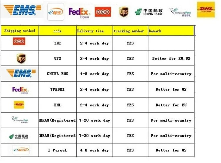 Unisex Kids Winter Puffer Jacket - Warm Cotton Down Coat for Boys & Girls (3-12 Years)